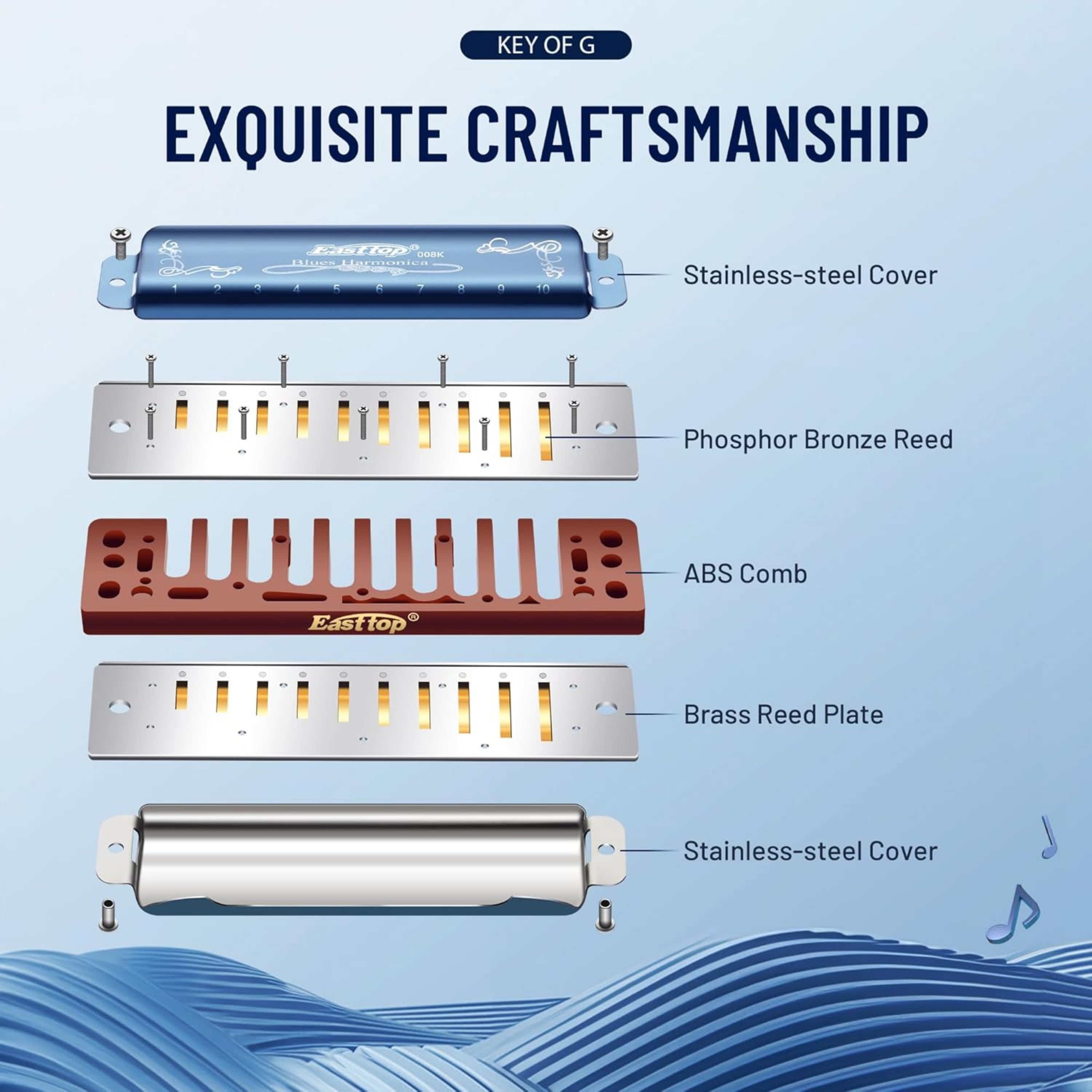 LW Essentials® Basic Diatonic Harmonica