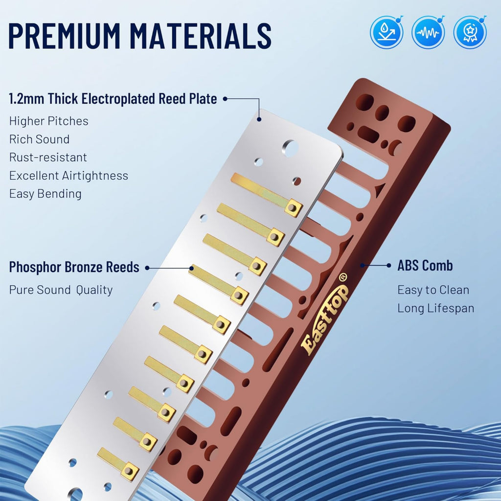 LW Essentials® Basic Diatonic Harmonica
