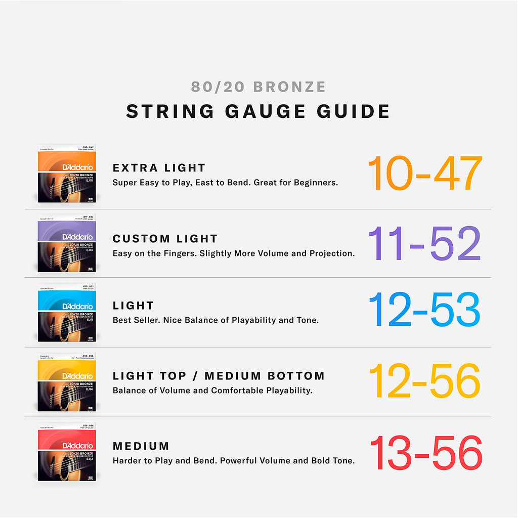 D'Addario EJ14 80/20 Bronze Bluegrass Medium Light Acoustic Guitar Strings
