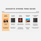 D'Addario EJ14 80/20 Bronze Bluegrass Medium Light Acoustic Guitar Strings