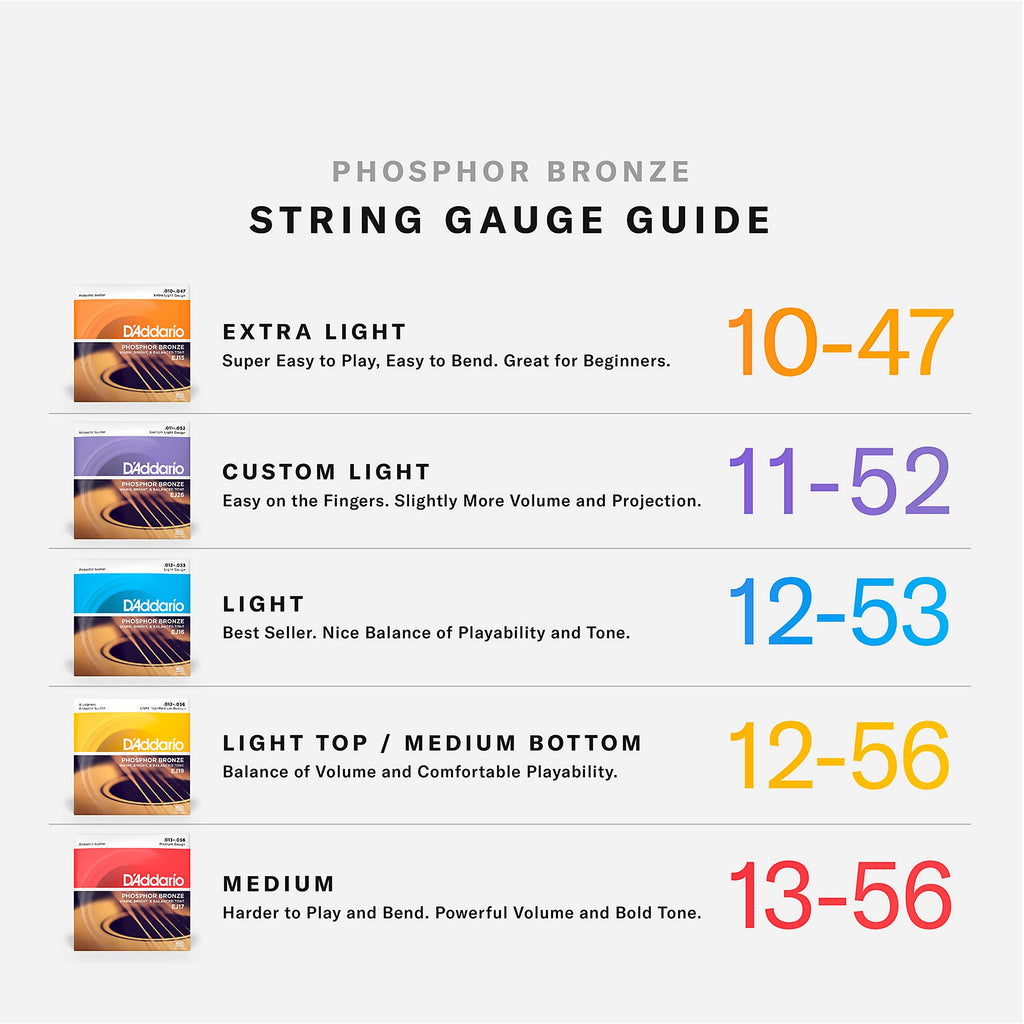 D'Addario EJ18 PB Heavy Acoustic Guitar Strings Set