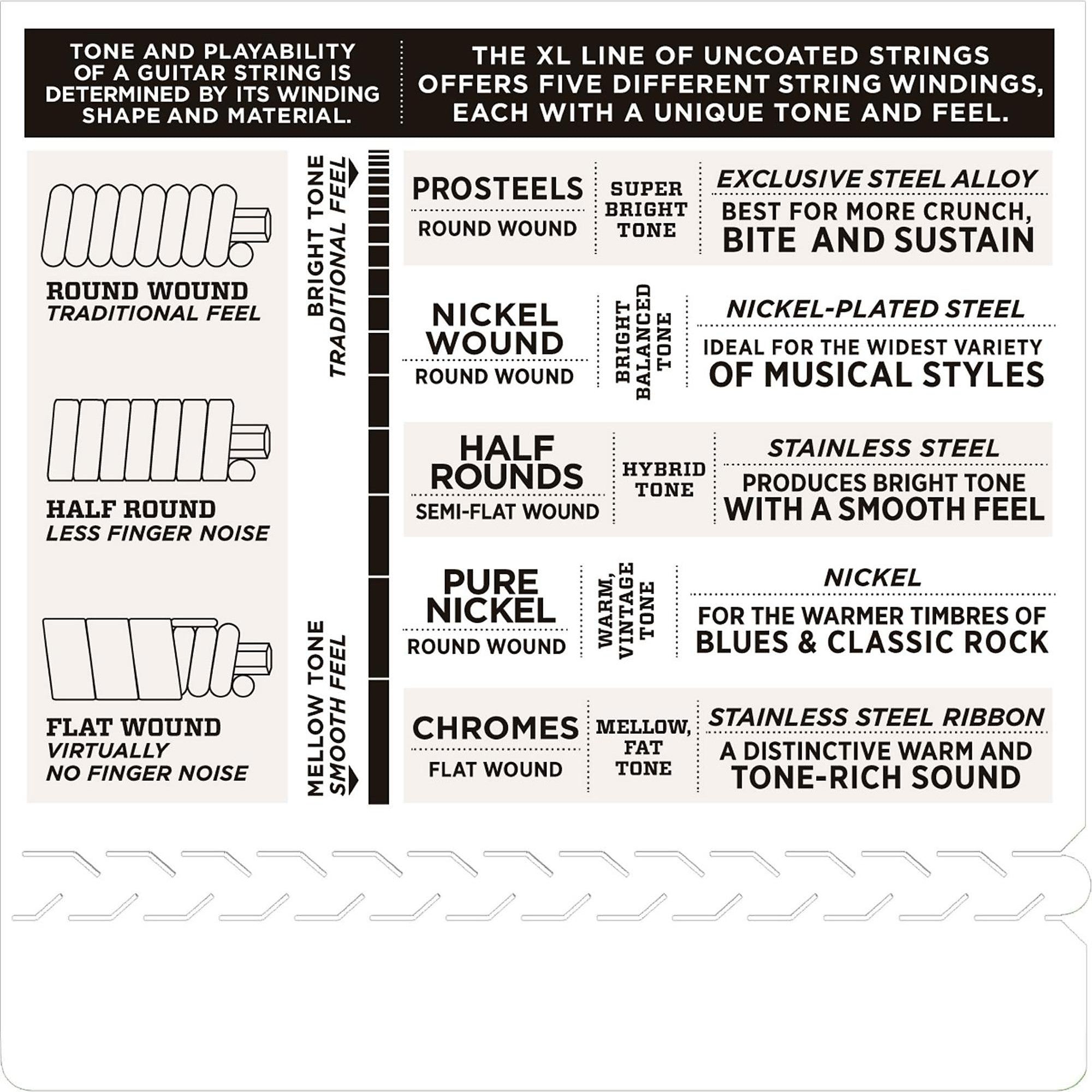 D'Addario EXL110 - Light Electric Guitar Strings (10-46)