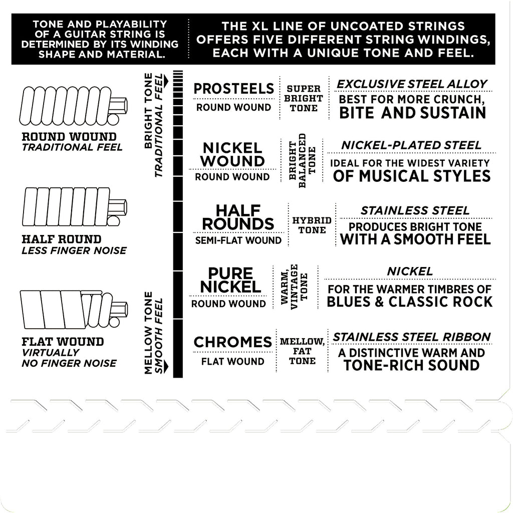 D'Addario EXL116 XL Electric Guitar Strings Medium Top/Heavy Bottom