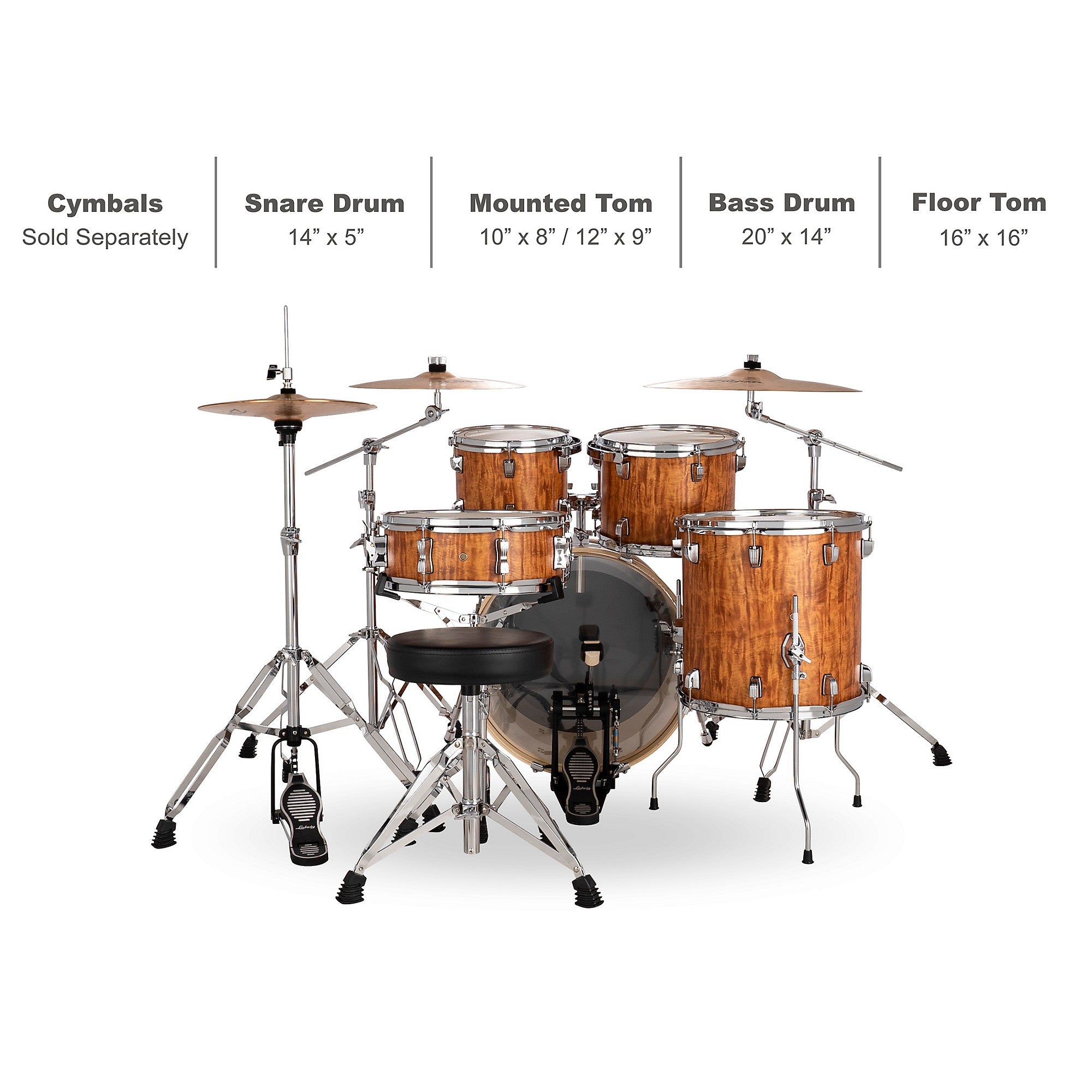 Ludwig Evolution 5-Piece Drum Set With 20-inch Bass Drum and Zildjian I Series Cymbals