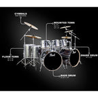 Pearl Export Double Bass 8-Piece Drum Set
