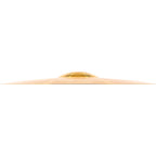 MEINL HCS Crash Cymbal