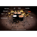 MEINL HCS Ride Cymbal