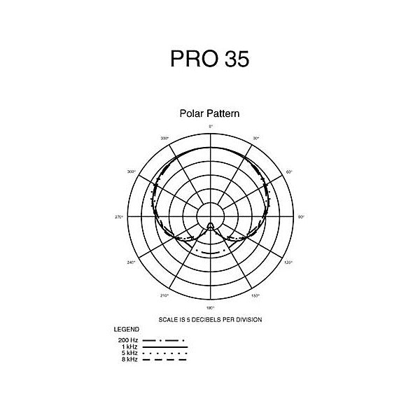 Audio-Technica PRO 35 Cardioid Condenser Clip-On Instrument Microphone