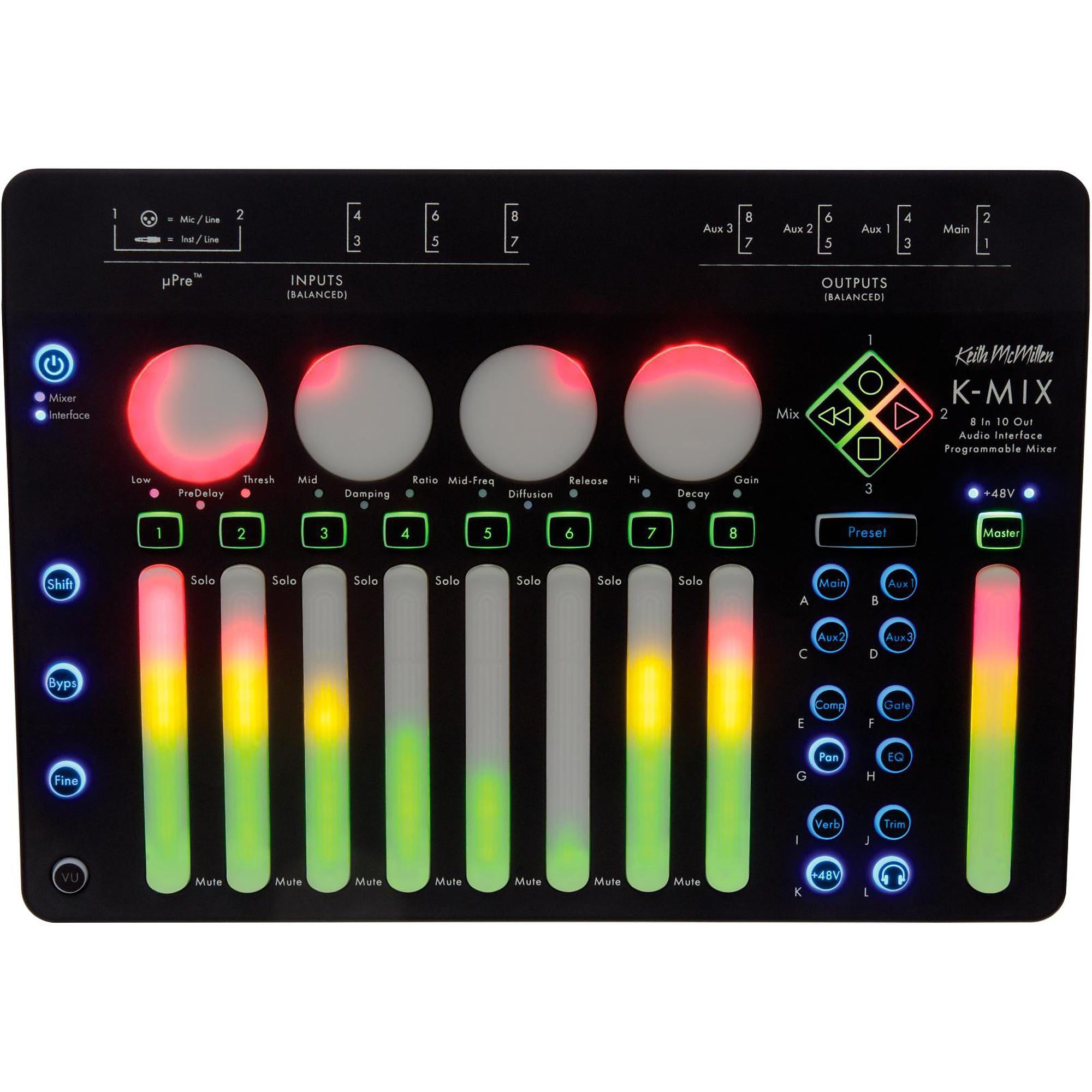 Keith McMillen Instruments K-Mix Audio Interface and Digital Mixer