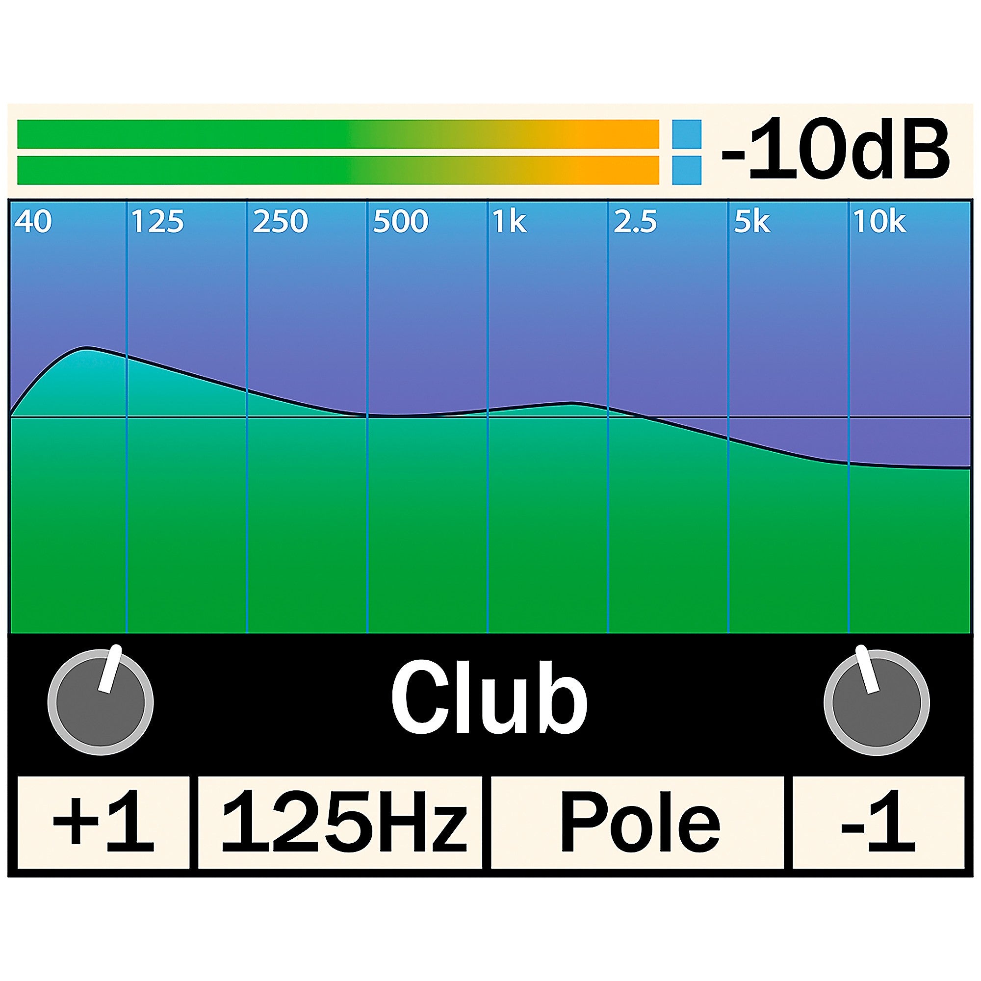 Harbinger VARI V4112 12-inch 2,500W Powered Speaker With Tunable DSP and iOS App Black