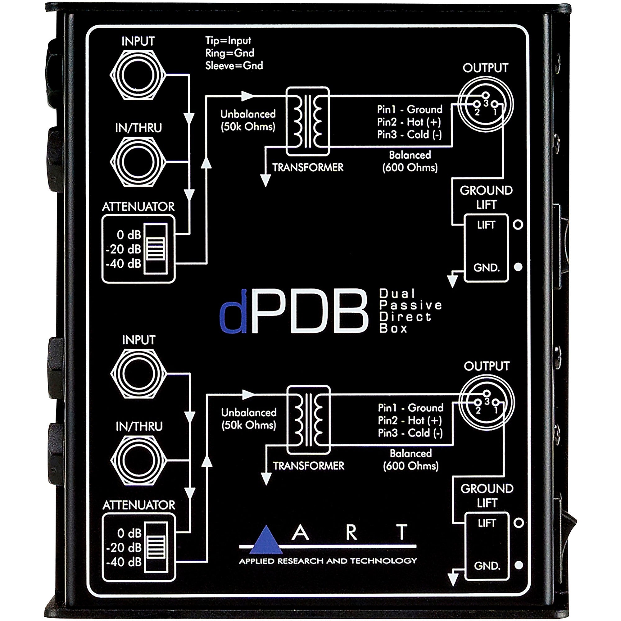 Art dPDB Dual Passive Direct Box