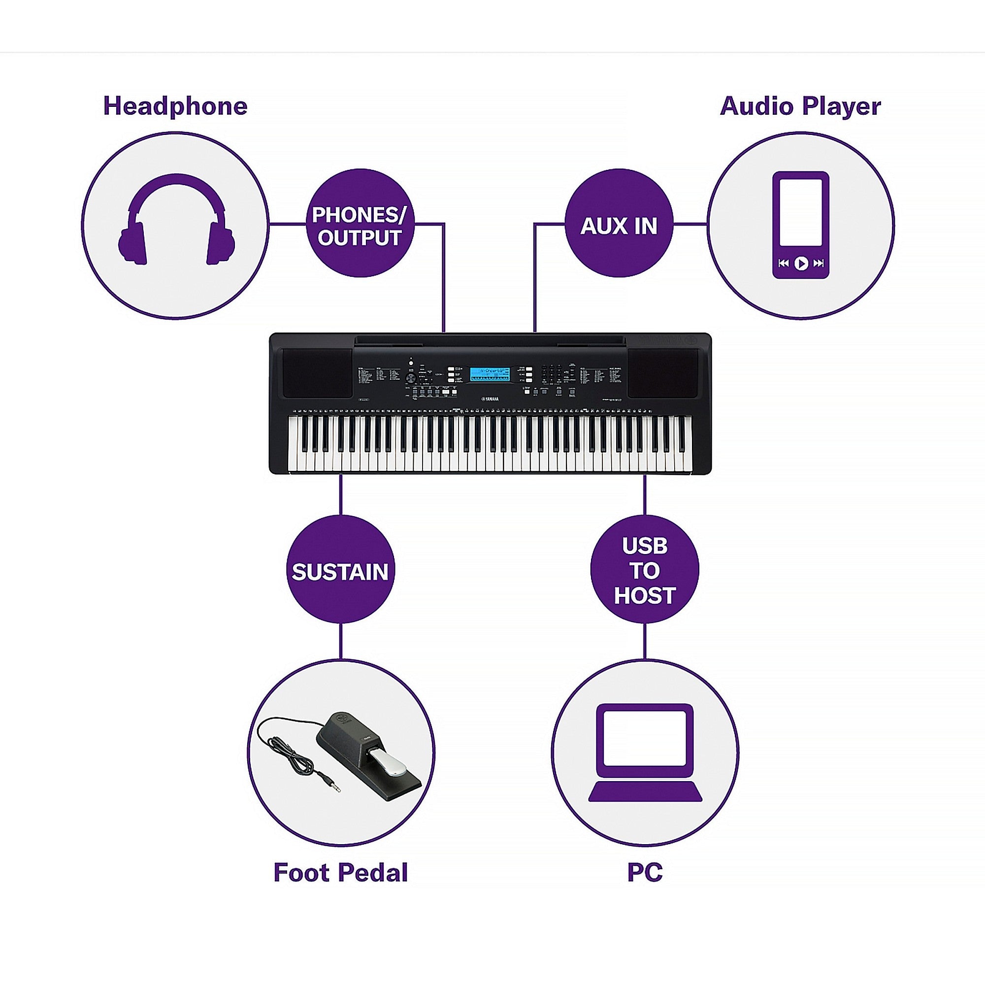 Yamaha PSR-EW310 76-Key Portable Keyboard