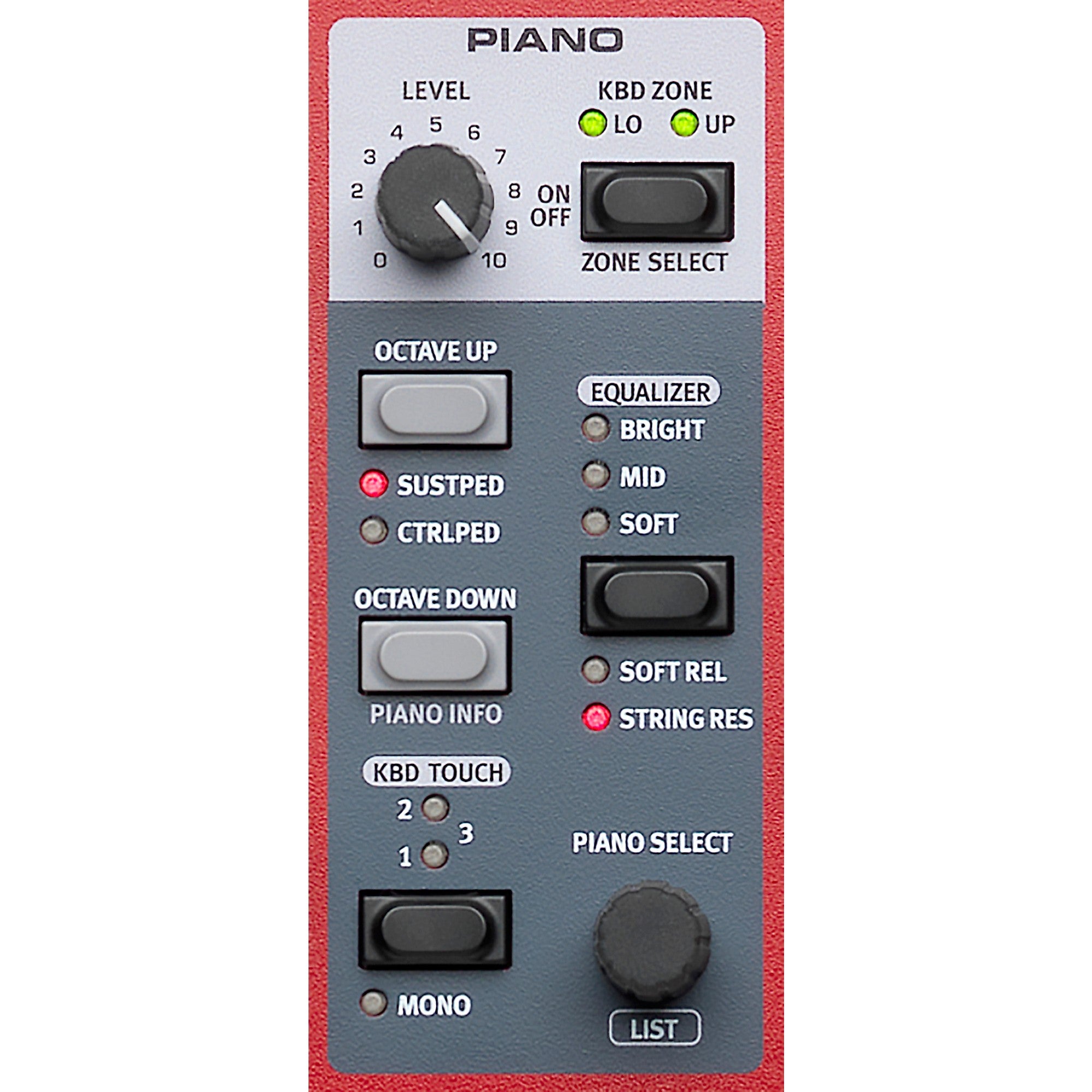 Nord Electro 6D Digital Piano