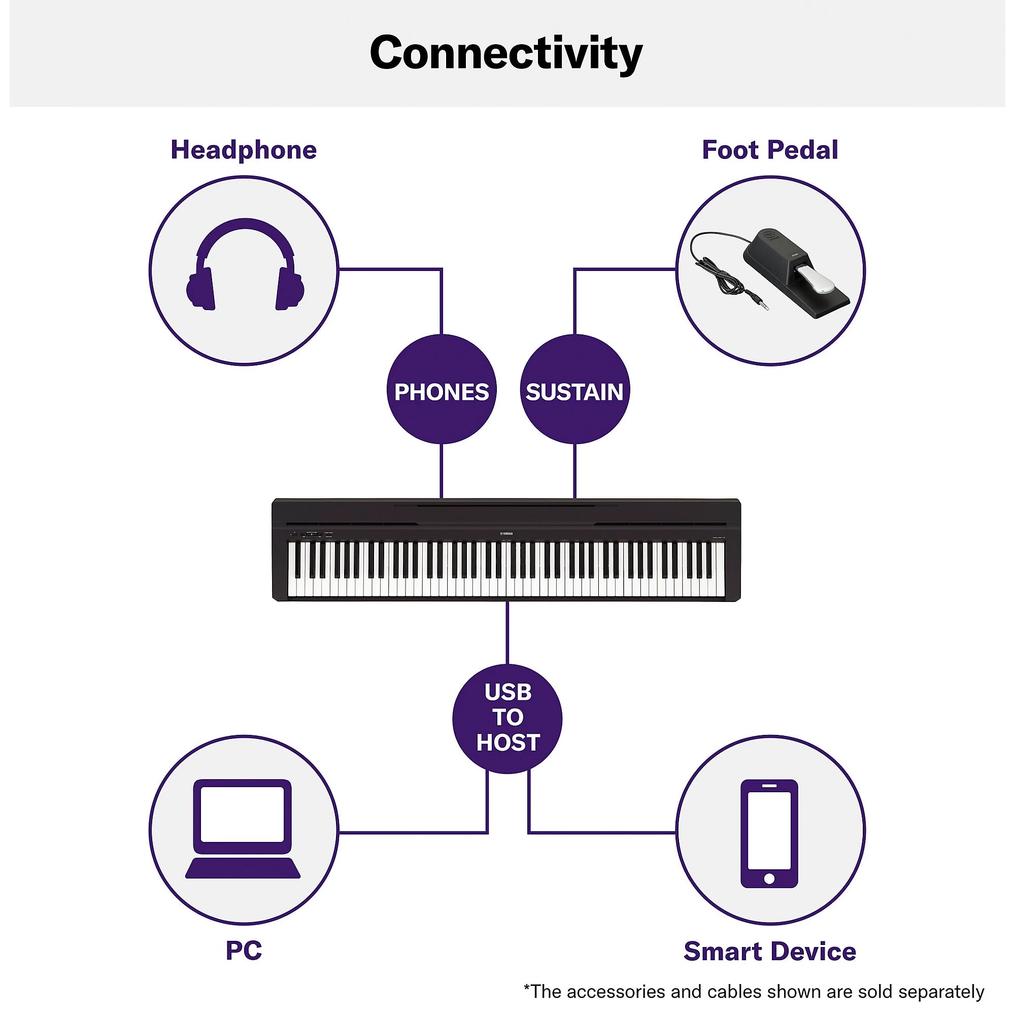 Yamaha P-45 88-Key Weighted-Action Digital Piano Black