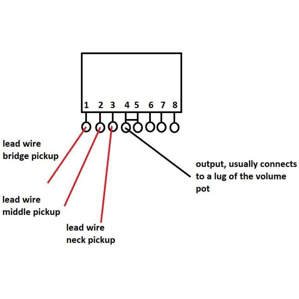 LW Essentials® Basic Guitar Toggle Switch