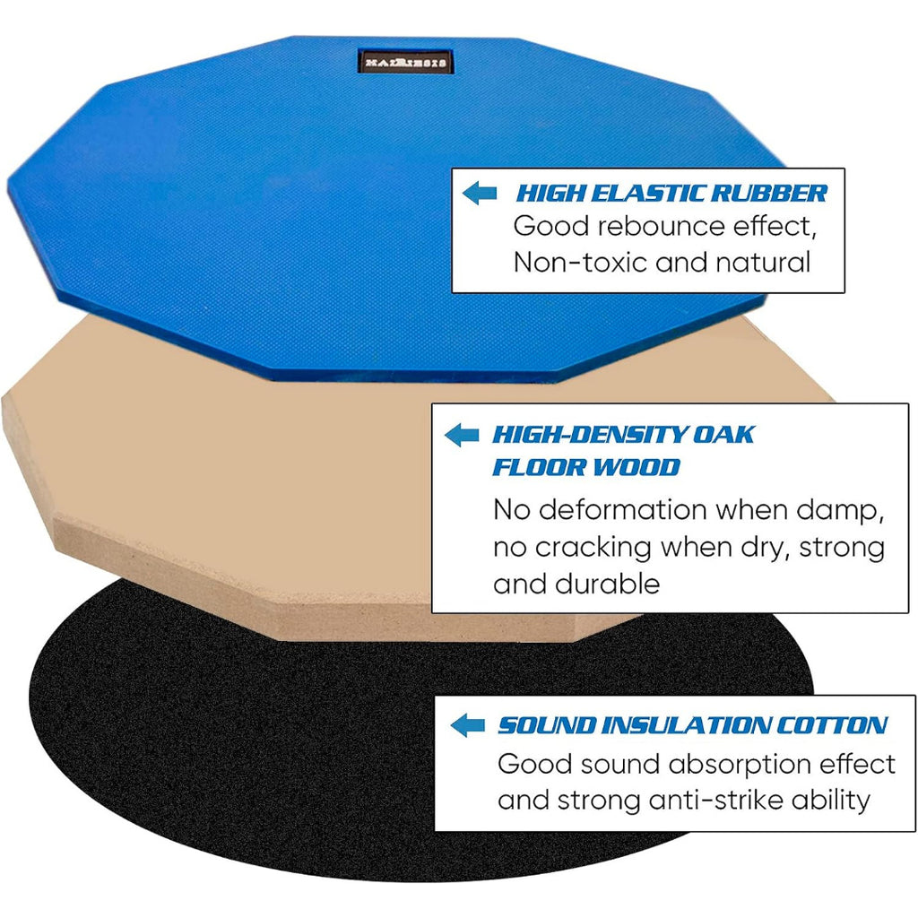 LW Essentials® Basic Drum Practice Pad