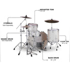 Pearl Decade Maple 3-Piece Shell Pack With 24-inch Bass Drum