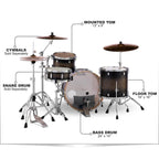 Pearl Decade Maple 3-Piece Shell Pack With 24-inch Bass Drum