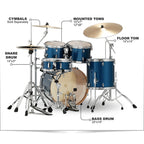 TAMA Superstar Classic 5-Piece Shell Pack With 20-inch Bass Drum