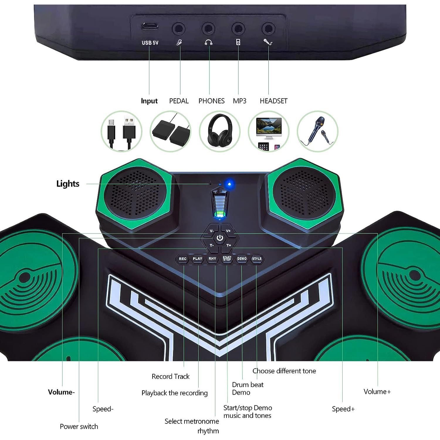 LW Essentials® Premium Kids Electronic 9-Pad Roll-Up Drum Set with Built-in Speaker