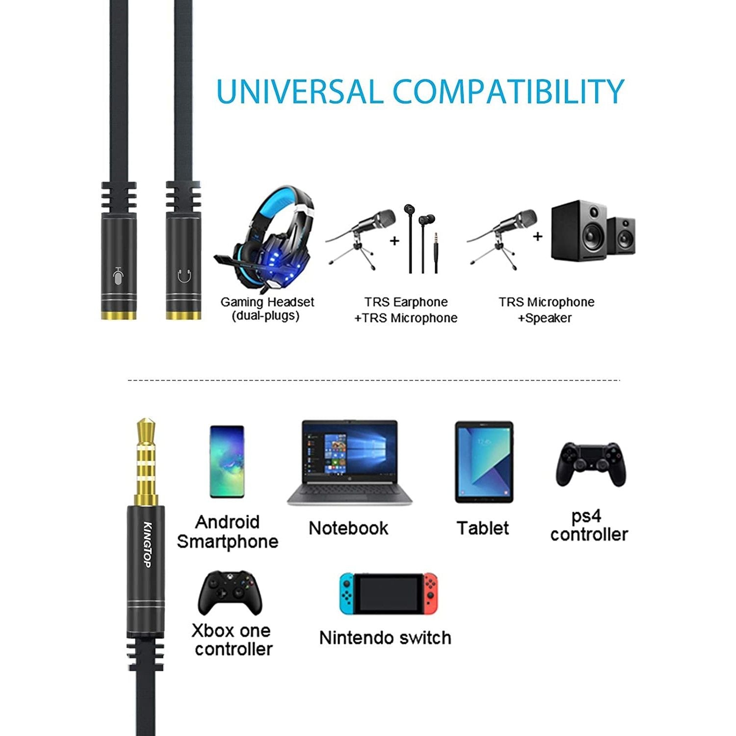 LW Essentials® Basic 3.5mm Combo Audio Adapter Splitter Cable