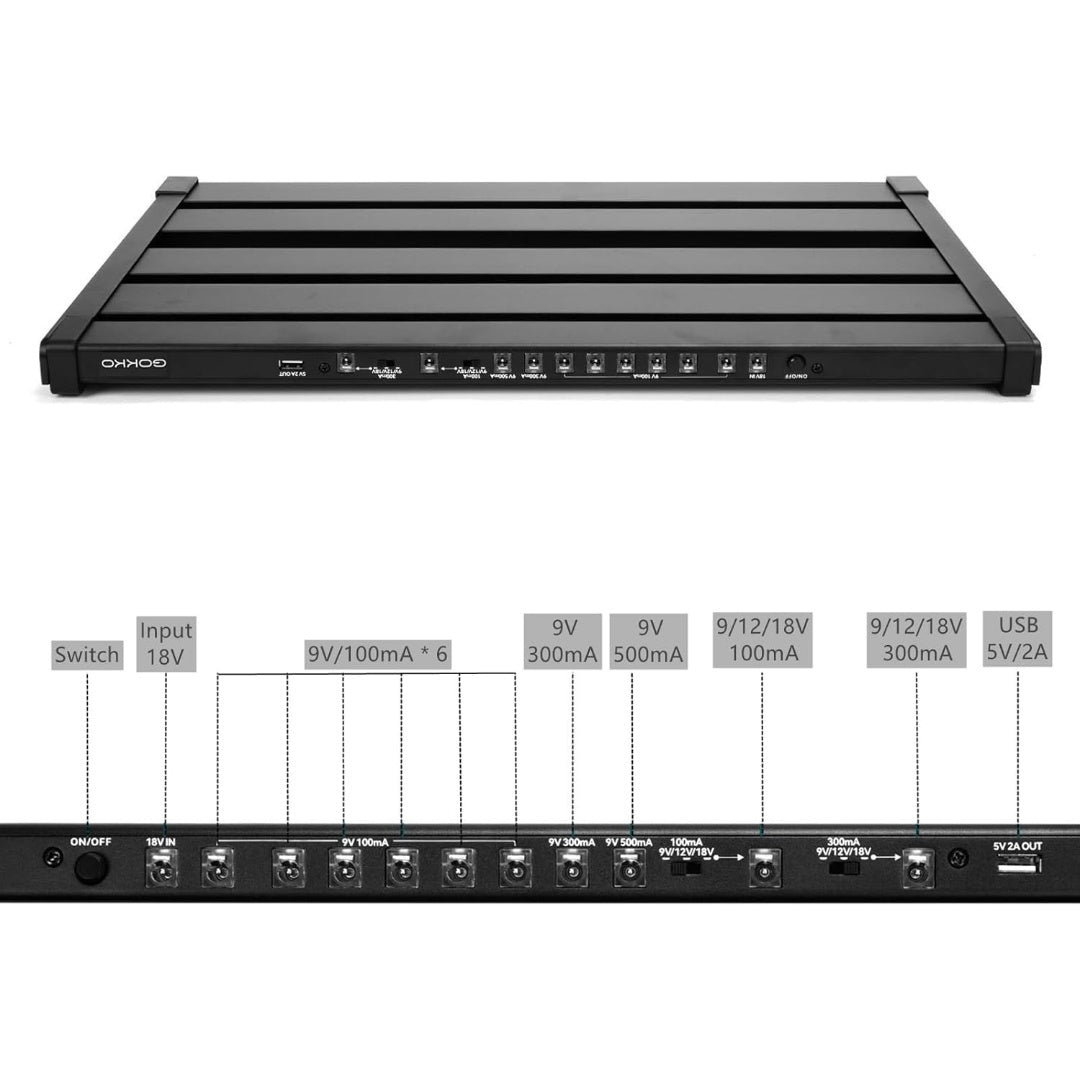 LW Essentials® Basic Pedal Board
