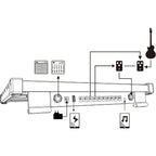 LW Essentials® Basic Pedal Board