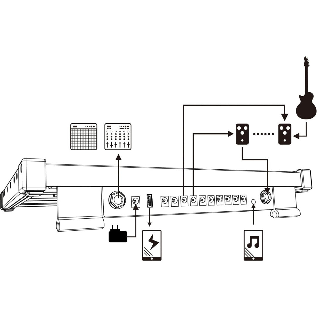 LW Essentials® Basic Pedal Board
