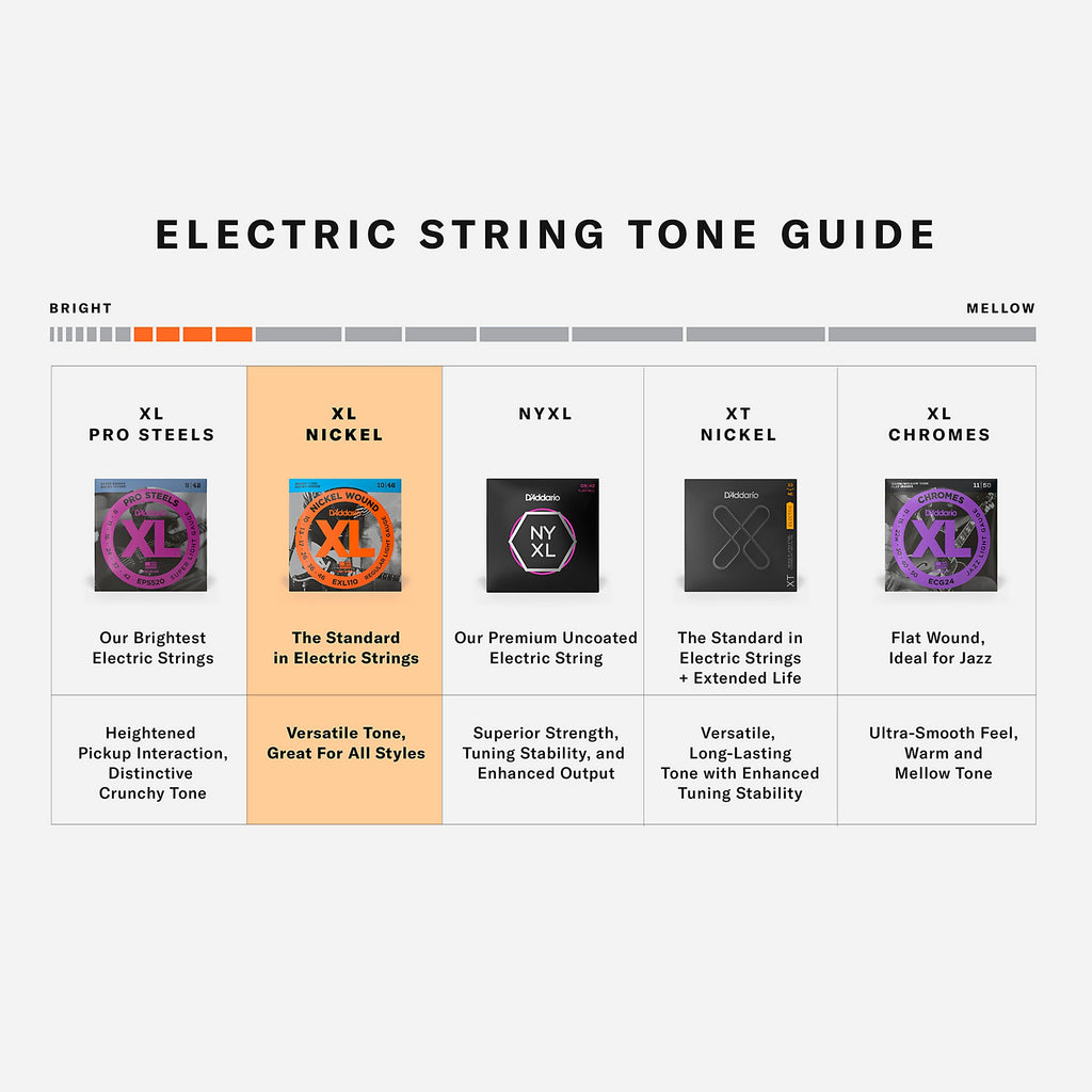 D'Addario EXL120BT Balanced Tension X-Lite Electric Guitar Strings Single-Pack