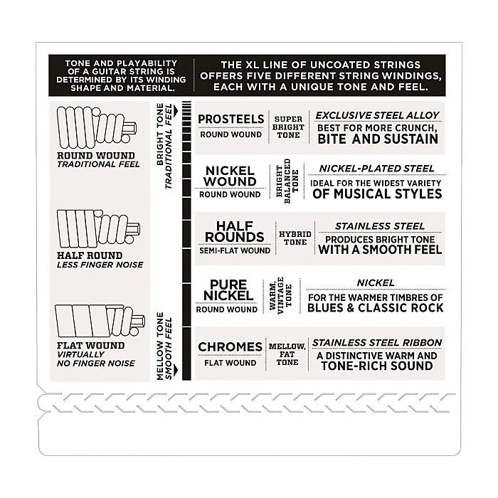 D'Addario EXL170-6 6-String Nickel Wound Long Scale Bass Strings