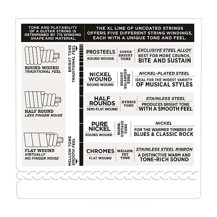 D'Addario XL165-5 5-String Nickel Wound Bass Guitar Strings