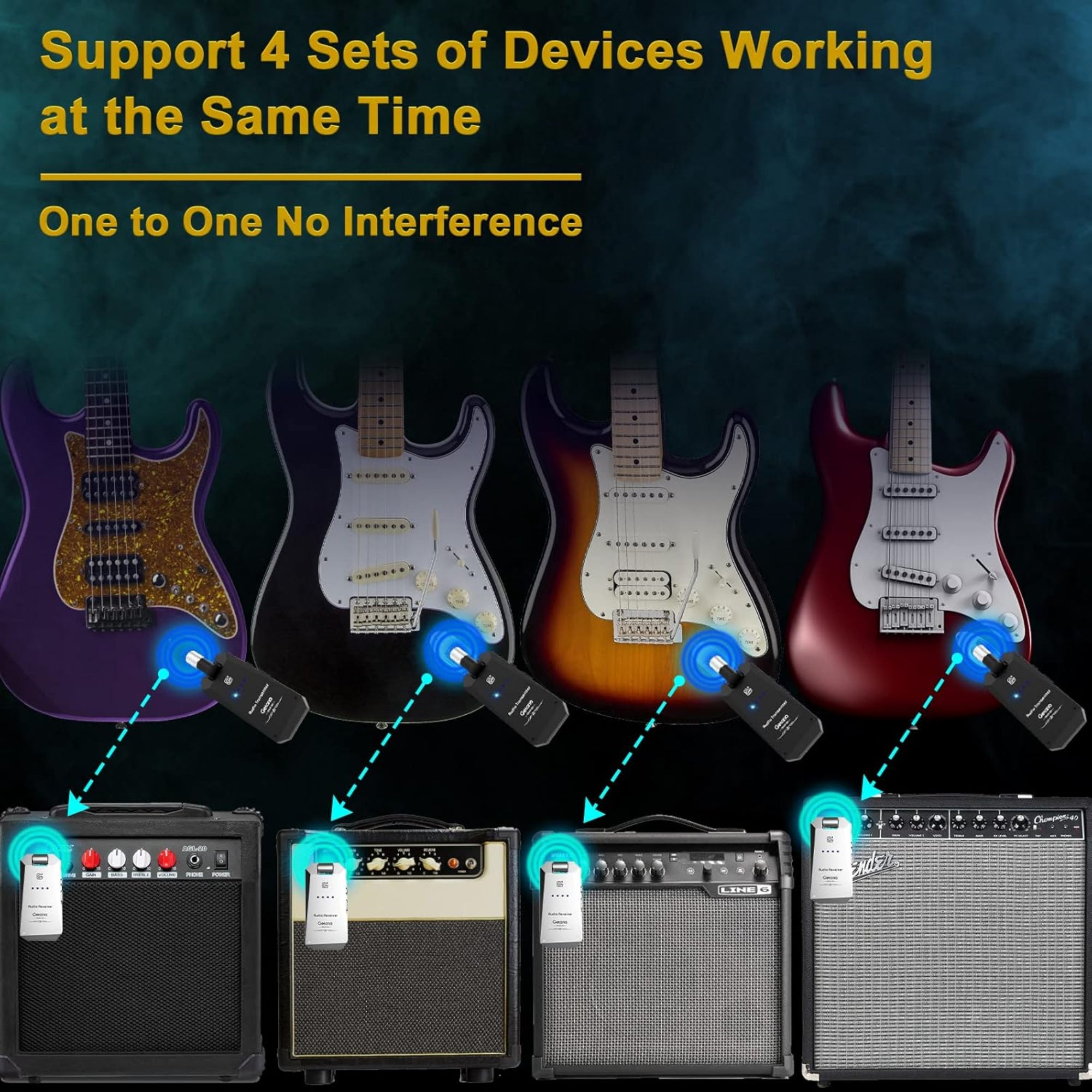 LW Essentials® Basic Wireless Guitar System Receiver & Transmitter