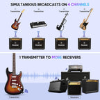LW Essentials® Basic Wireless Guitar System Receiver & Transmitter