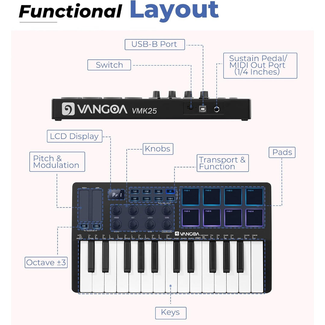 LW Essentials® Basic MIDI Controller