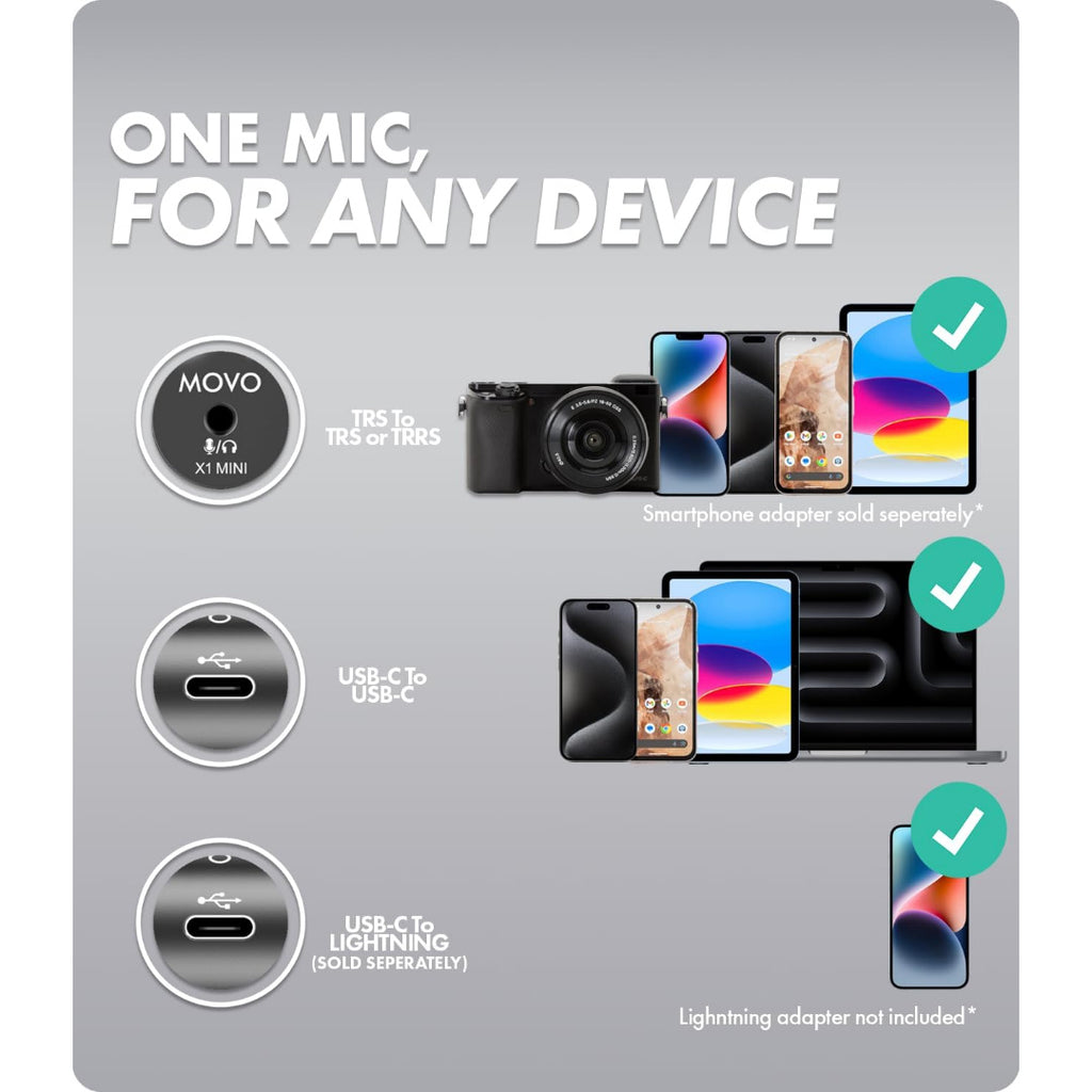 LW Essentials® Premium Universal Camera Microphone