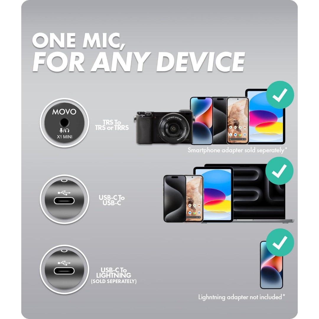 LW Essentials® Premium Universal Camera Microphone