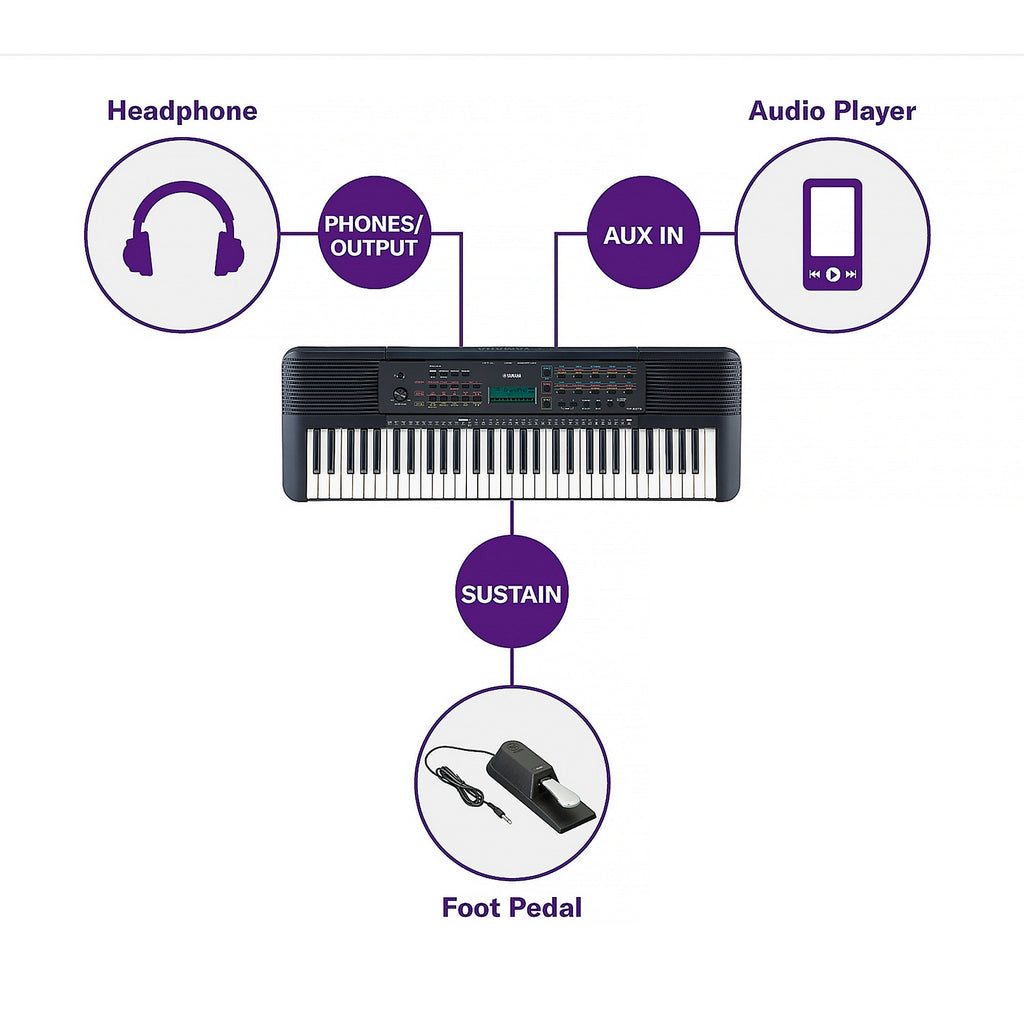 Yamaha PSR-E273 61-Key Portable Keyboard With Power Adapter
