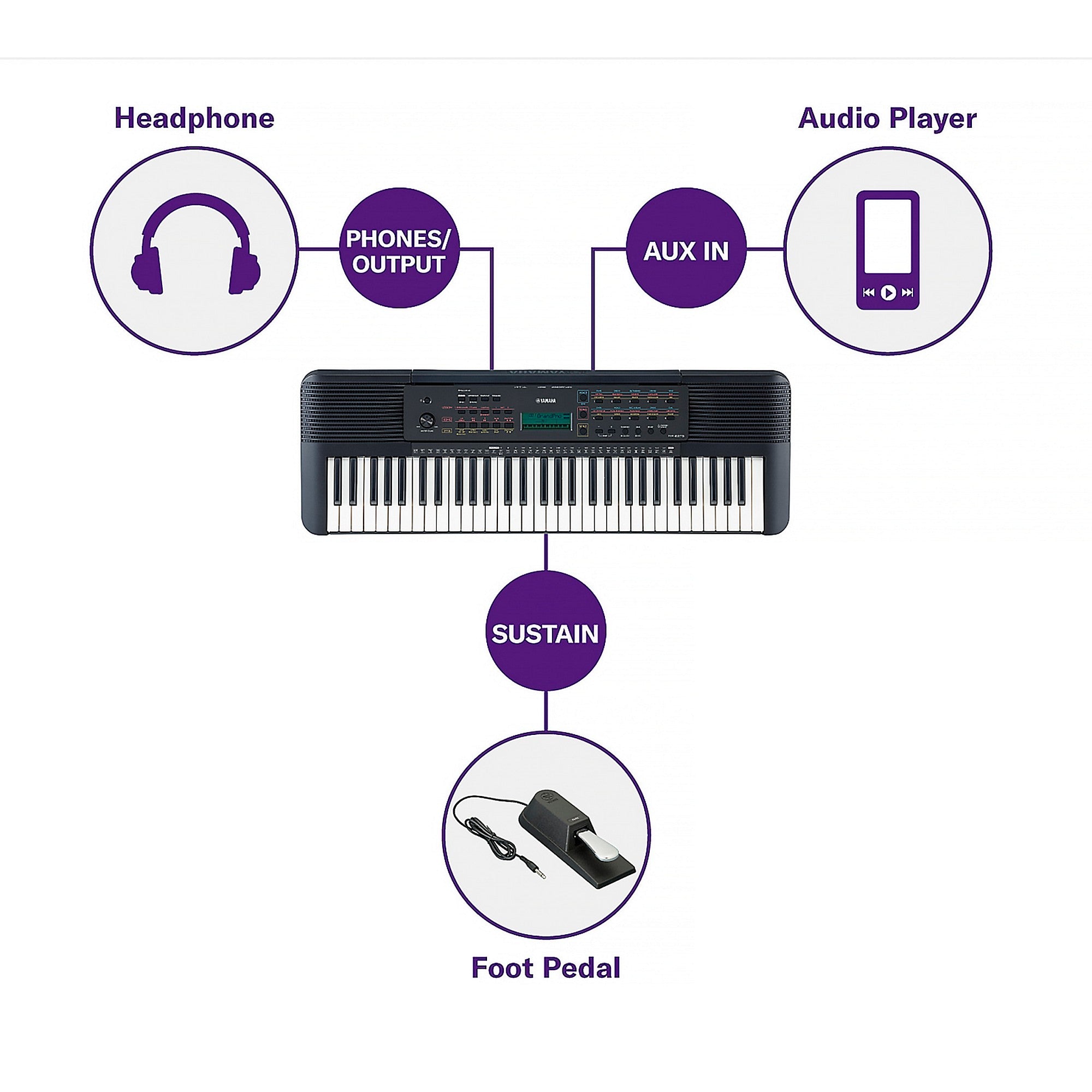 Yamaha PSR-E273 61-Key Portable Keyboard With Power Adapter