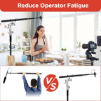 LW Essentials® Basic Microphone Boom Pole Holder & Cradle