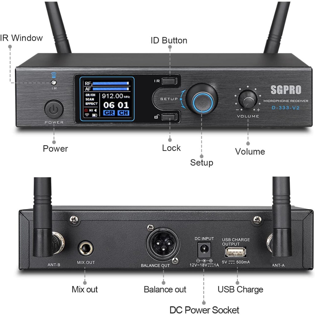 LW Essentials® Premium Wireless Clip-On Instrument Microphone