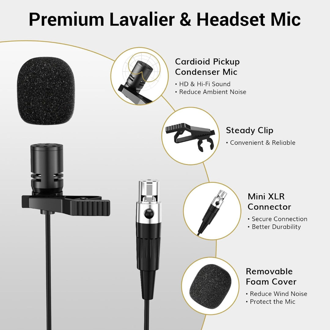LW Essentials® Premium Wireless Lavalier Microphone