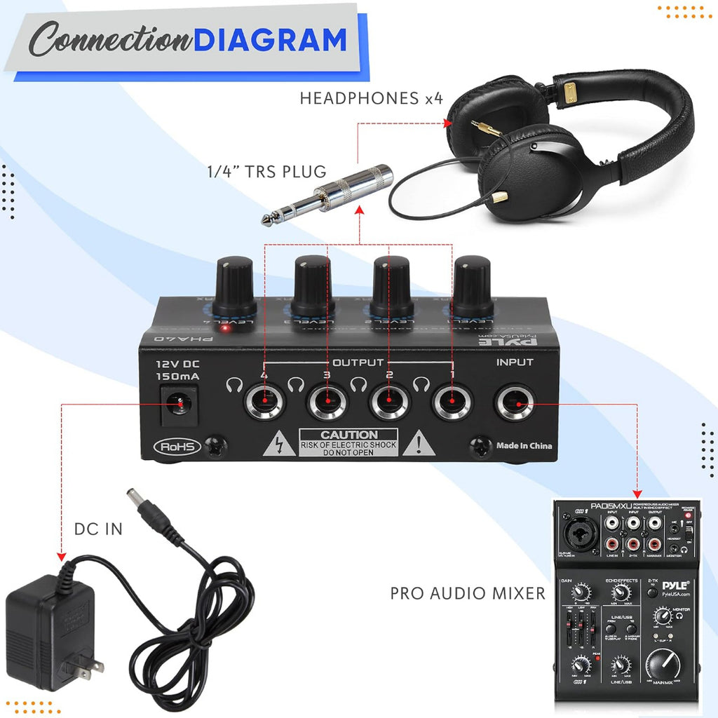 LW Essentials® Premium Portable 4-Channel Stereo Headphone Amplifier