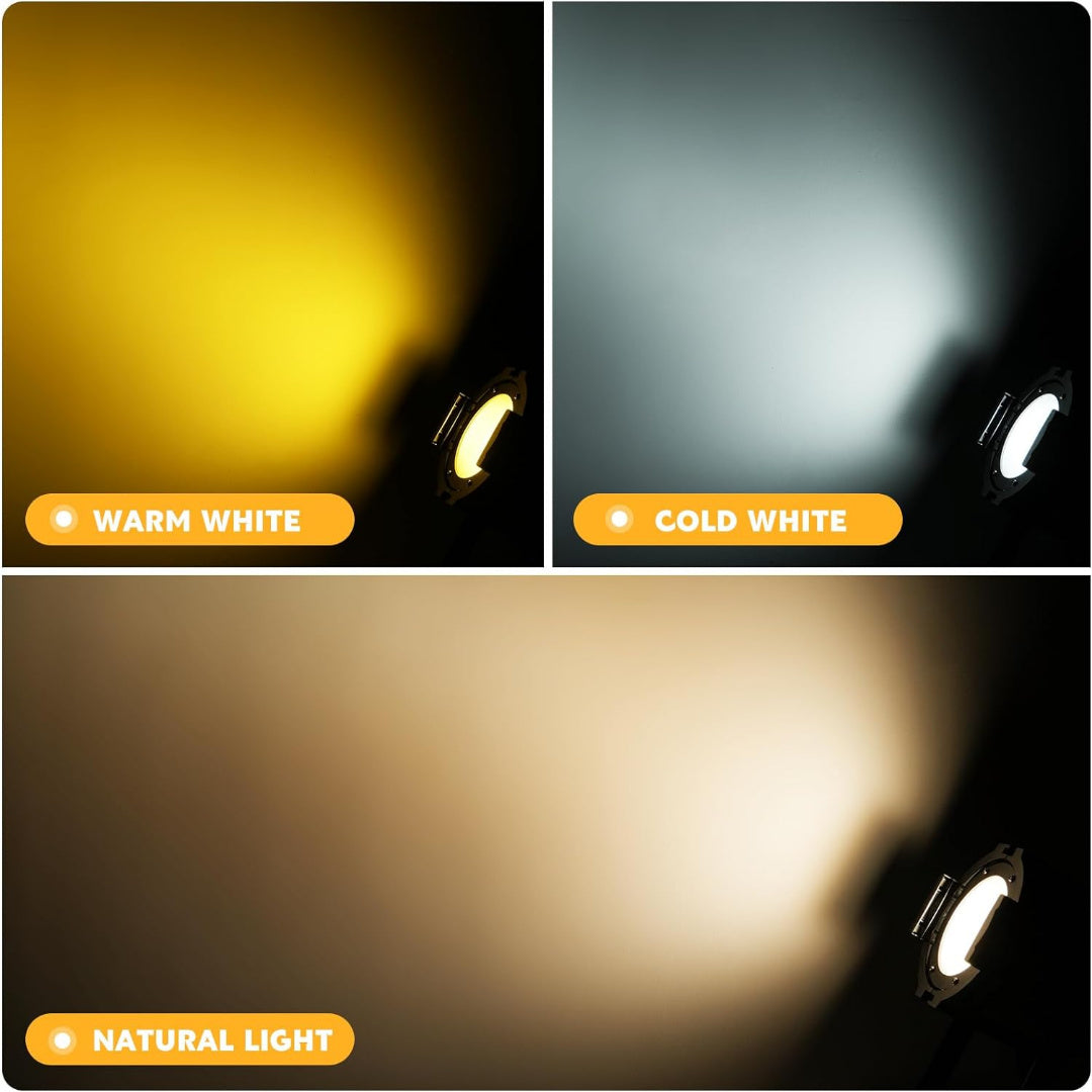 LW Essentials® Premium Stage Spotlights