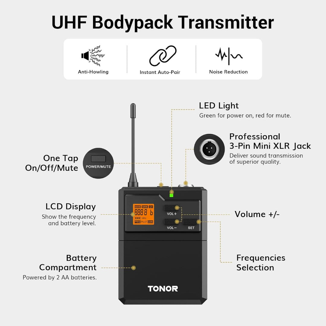 LW Essentials® Premium Wireless Lavalier Microphone