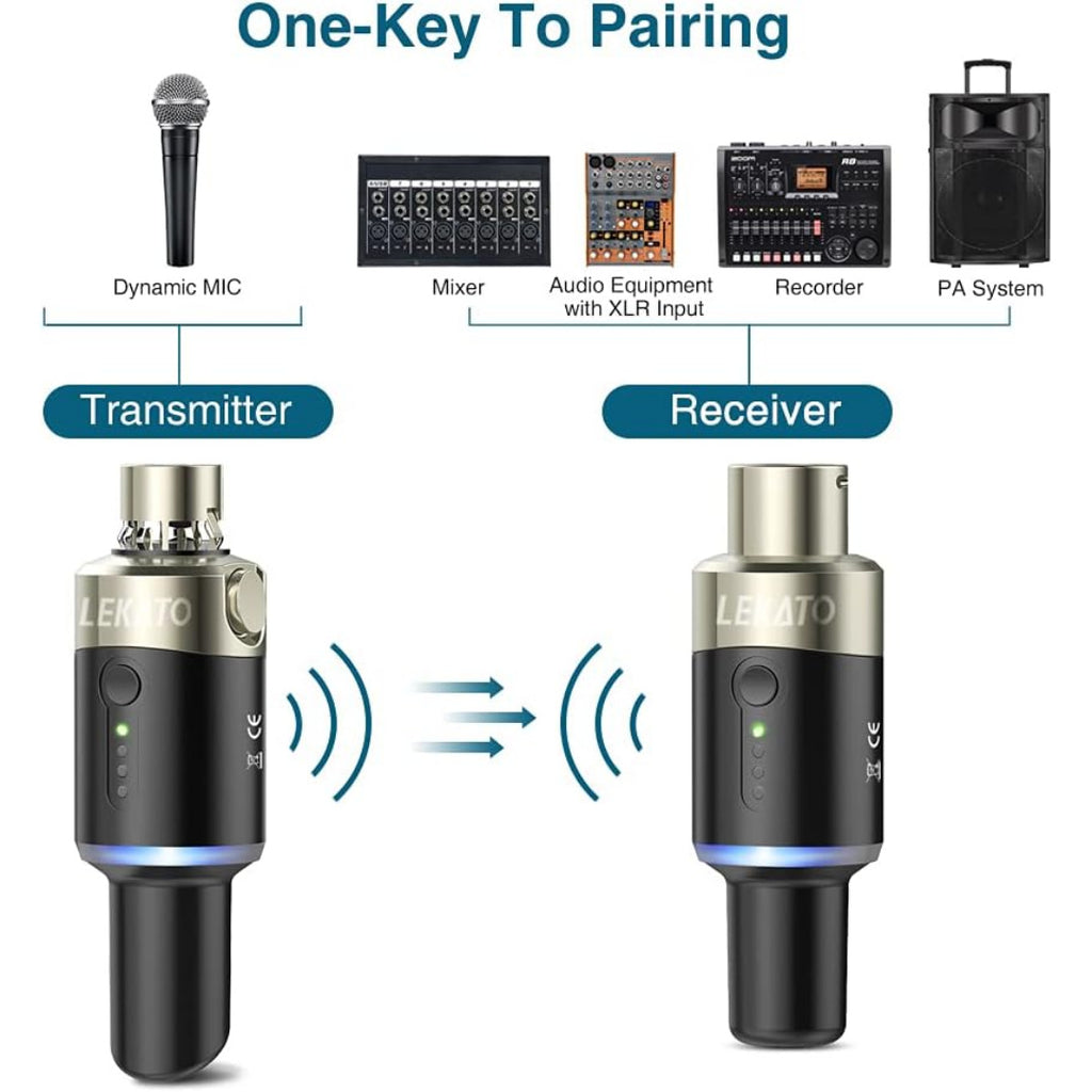 LW Essentials® Basic Wireless Microphone Receiver & Transmitter
