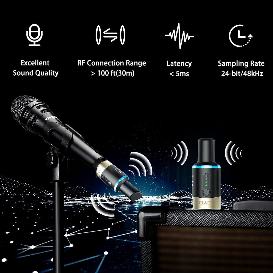 LW Essentials® Basic Wireless Microphone Receiver & Transmitter