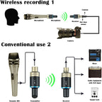 LW Essentials® Basic Wireless Microphone Receiver & Transmitter