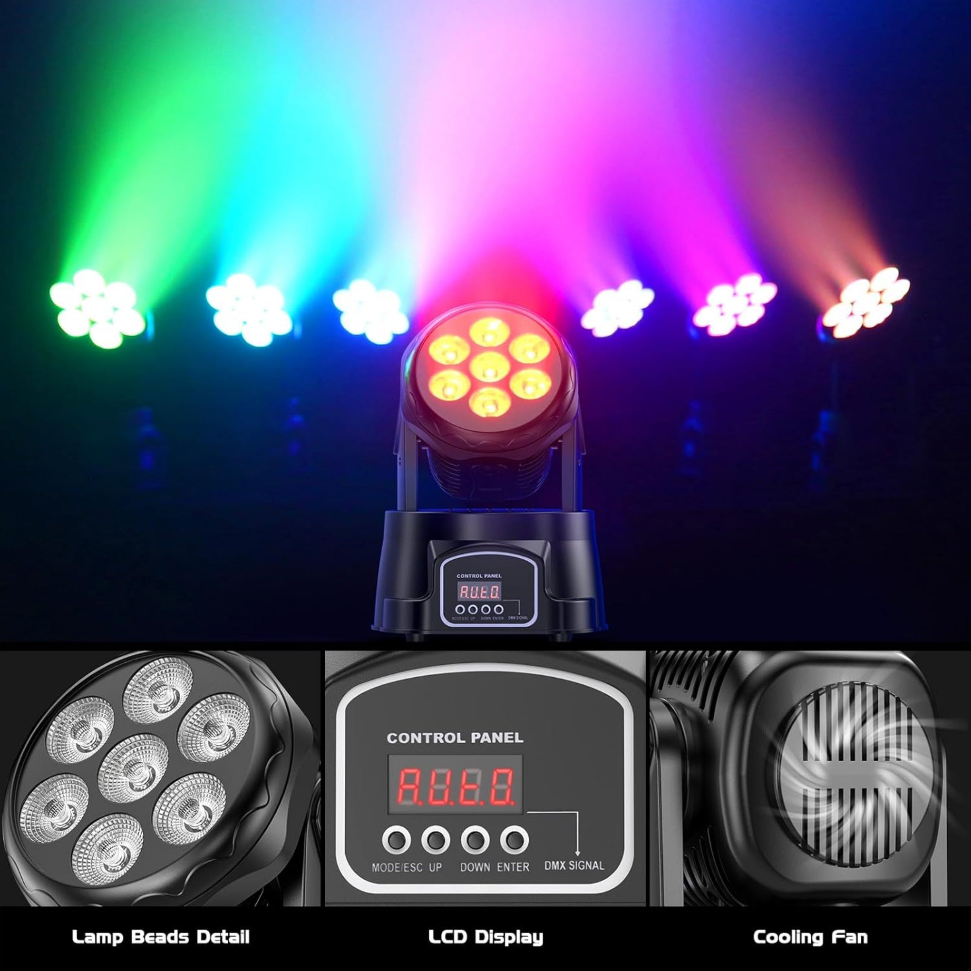 LW Essentials® Basic Moving Head GOBO Stage Lights - Multi-LED Style