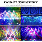 LW Essentials® Premium Moving Head Light Bar - Spider Style