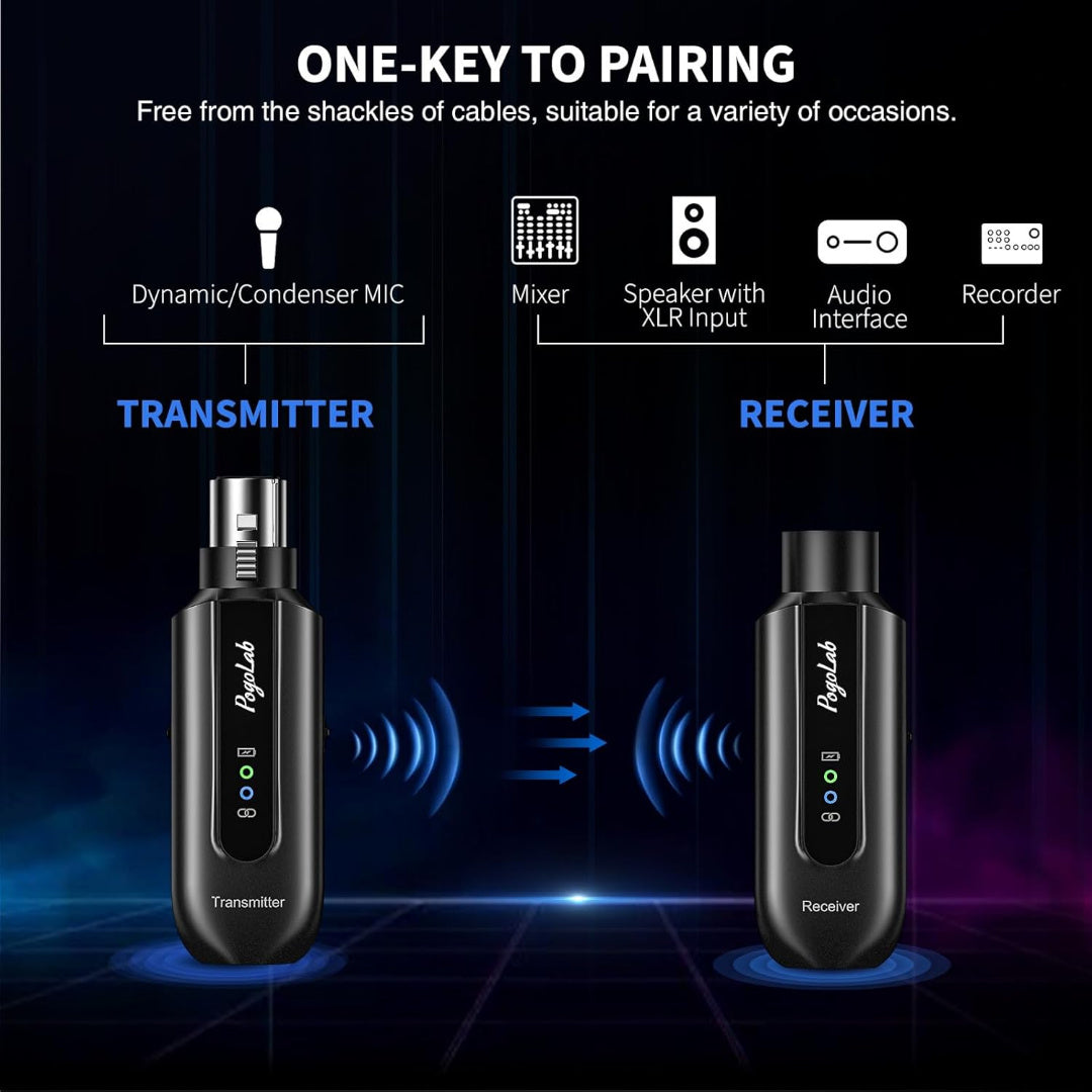 LW Essentials® Basic Wireless Microphone Receiver & Transmitter
